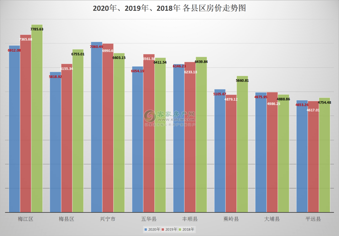 2020年梅州大埔gdp_我们中有 10 的人将无人送终(2)