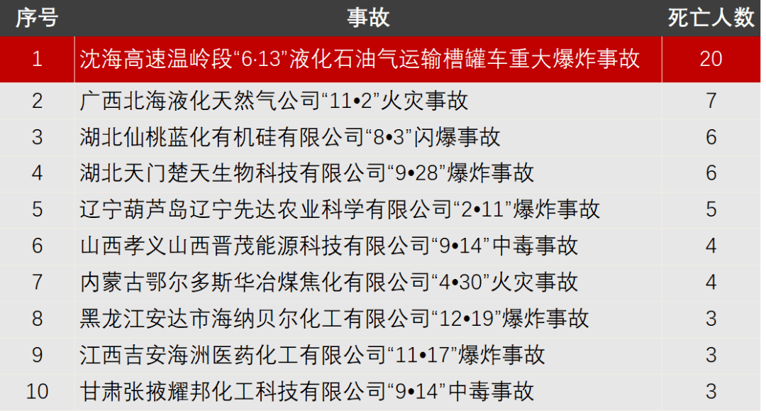 2020年大化GDP_2020年中国gdp