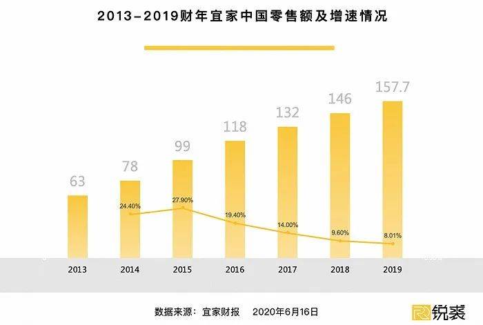 波兰人口战略_波兰球(3)