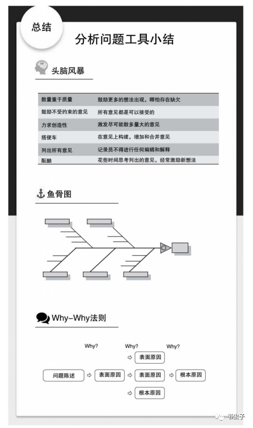 结构性思维 (完)