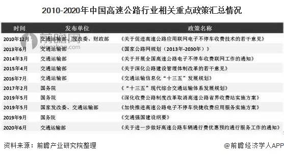 2020年全国公路路况_铜仁市公路处开展2020年年度农村公路管理养护检查