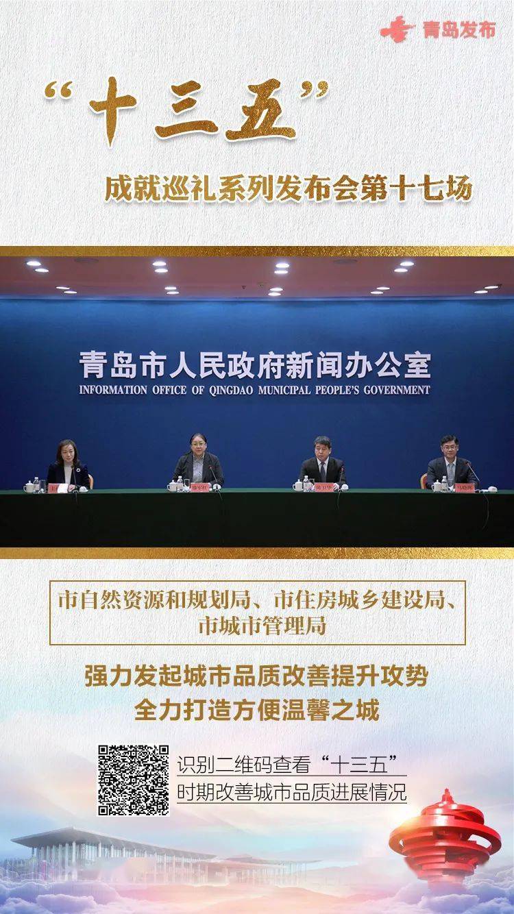 五年 青岛交出这样的结果单!17场新闻公布会盘货“十三五” 青岛之变|KY开元集团官网(图17)
五年 青岛交出这样的结果单!17场新闻公布会盘货“十三五” 青岛之变|KY开元集团官网(图17)