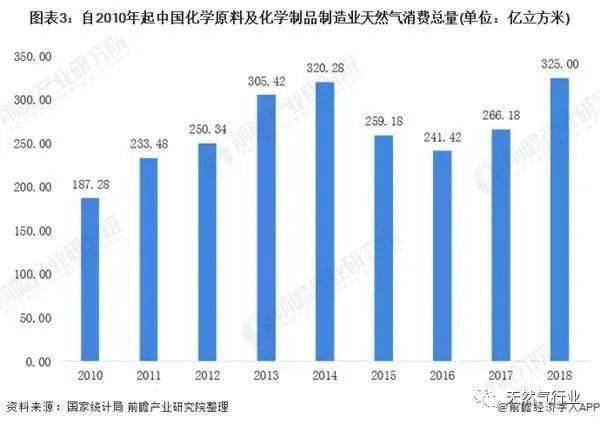 2020年山东省GDPvs辽宁省GDP_2020年GDP出炉 请问苏大强哪个城市性价比最高(3)