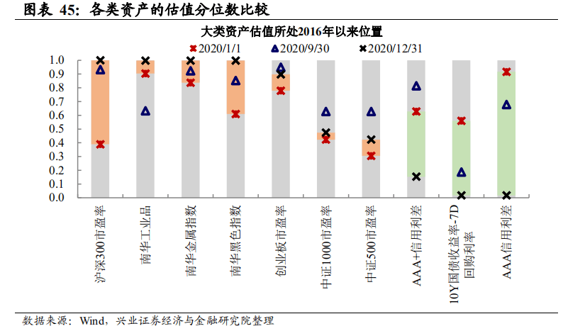 中国经济发展总量速度下降_经济发展图片(3)