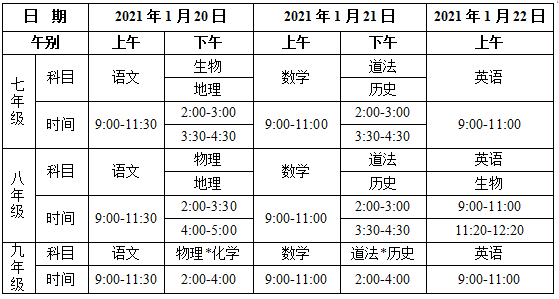 大学怎么看期末考试时间 9277e26132d3464aba9a1b9ecb01248e.png