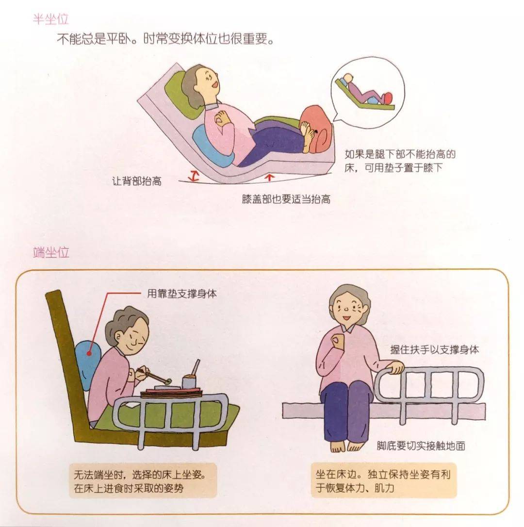 选床床上姿势床上移动长者睡眠的照护全图解