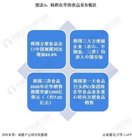 我国需求的变化对GDP的影响_我国gdp变化折线图(2)