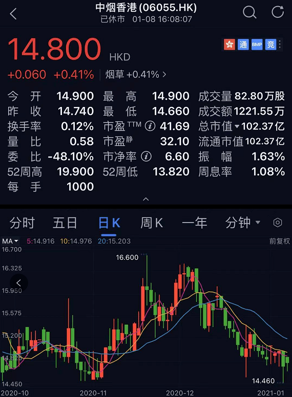 人均结算量_工程结算单(2)