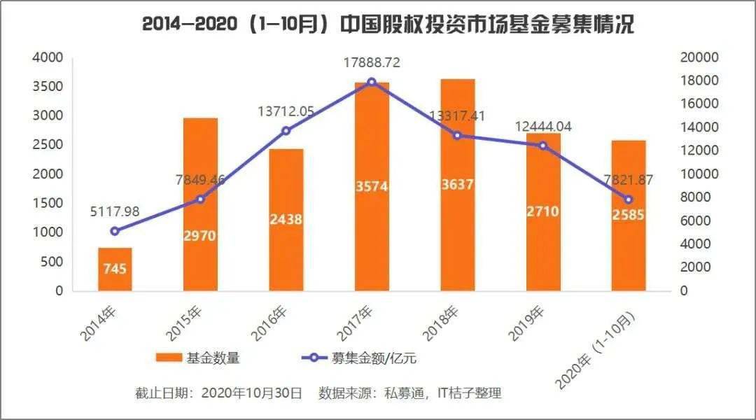 比利时人口2020总人数几亿_比利时2020欧洲杯阵容(3)