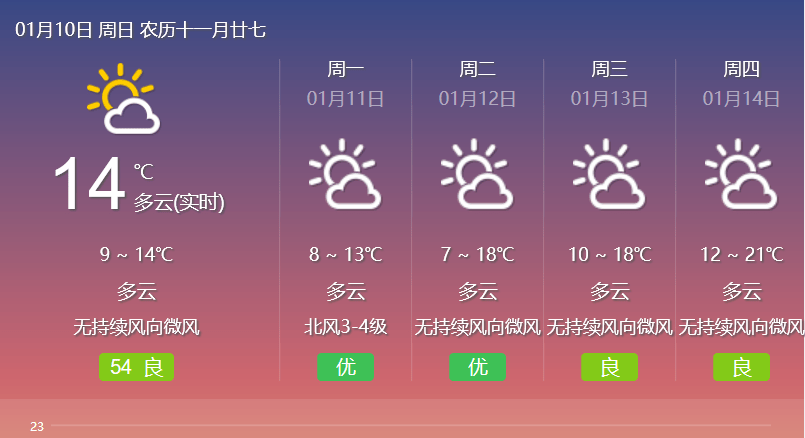 汕尾市人口数量2020年_08年汕尾市盐属小区(2)