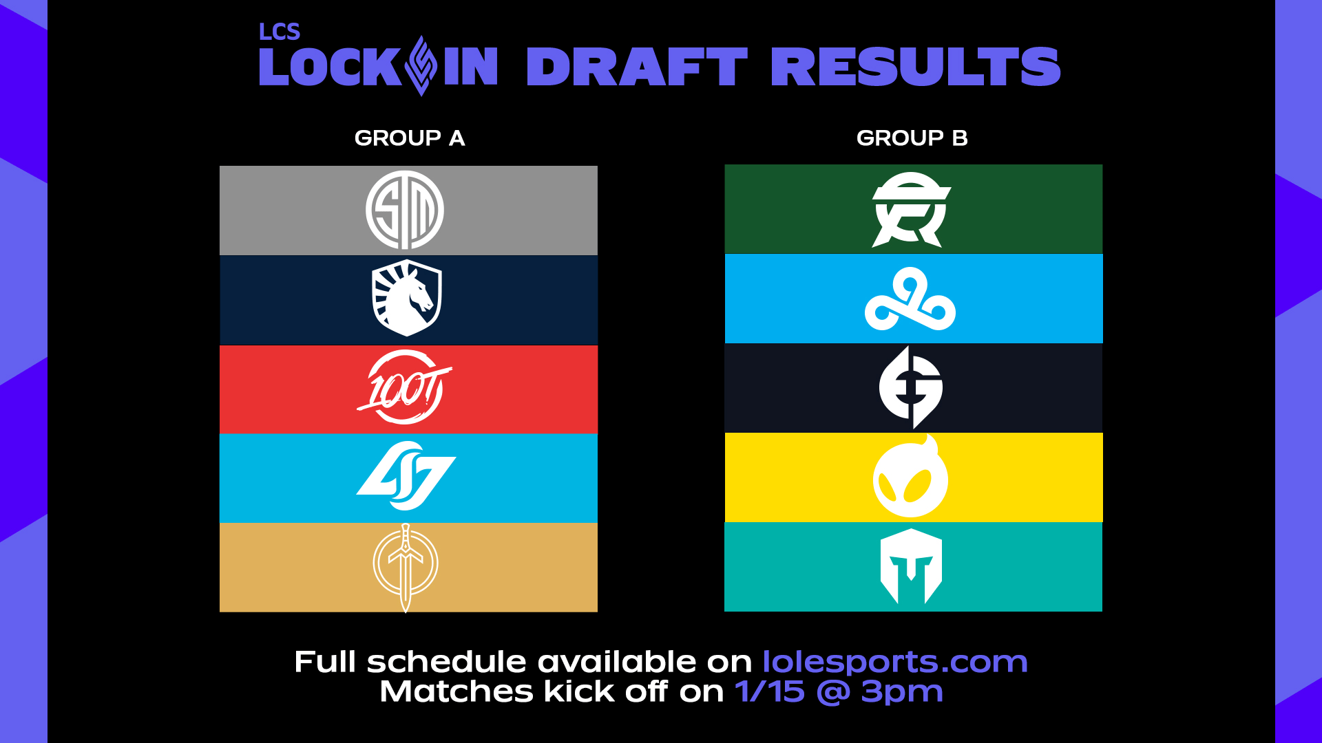 2020年lcs春季赛排名排名_拳头官推:2020年LCS春季赛总决赛将以线上