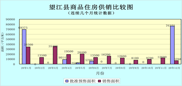 华容县2020上半年gdp_华容县2020年国民经济和社会发展统计公报(2)