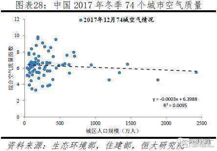 gdp的单位是什么意思(3)