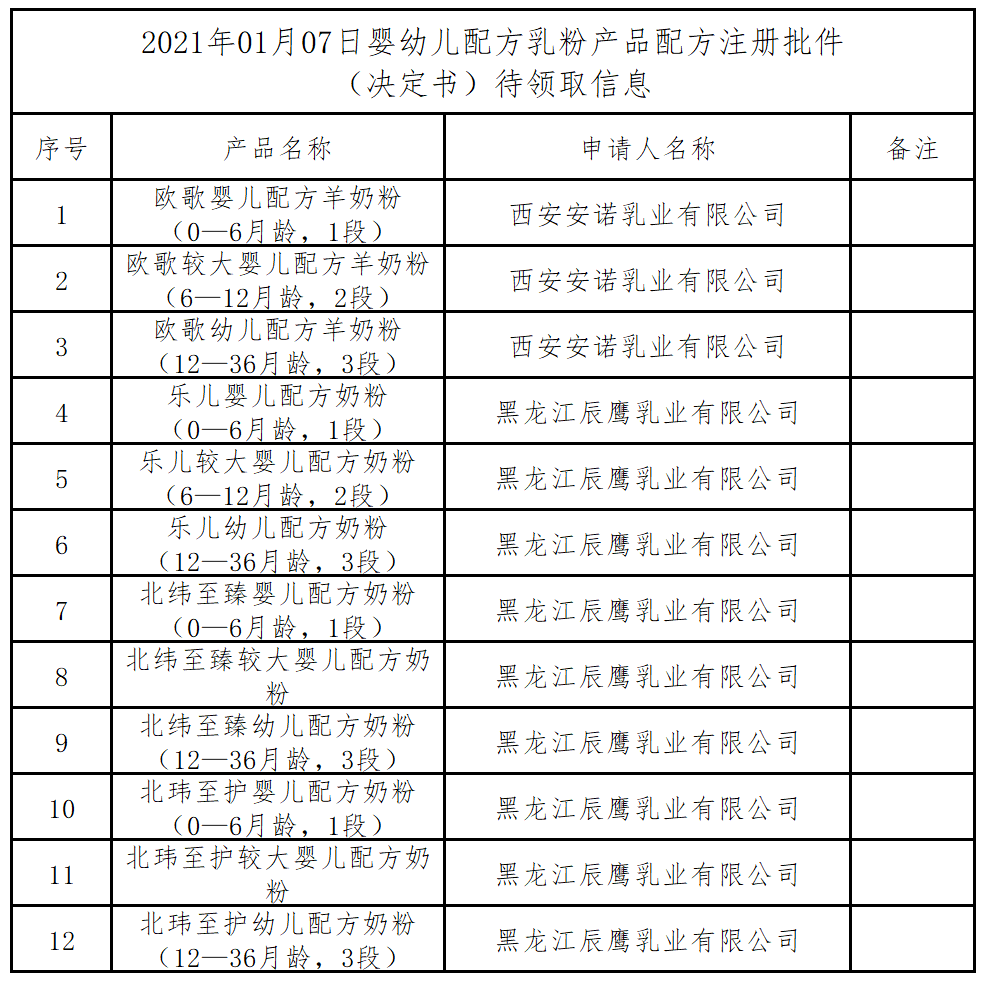 2021内蒙古GDP_内蒙古大草原图片(3)