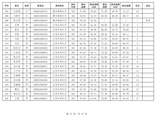 临夏市人口有多少2021_临夏人 2021年临夏将有这些重点项目建设,你最期待哪一项(2)