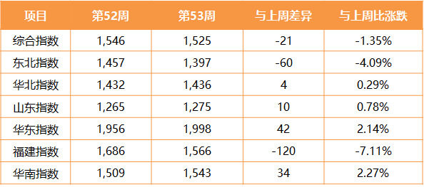 64db9da1ed2c4807baa9ac23b12f1293.png