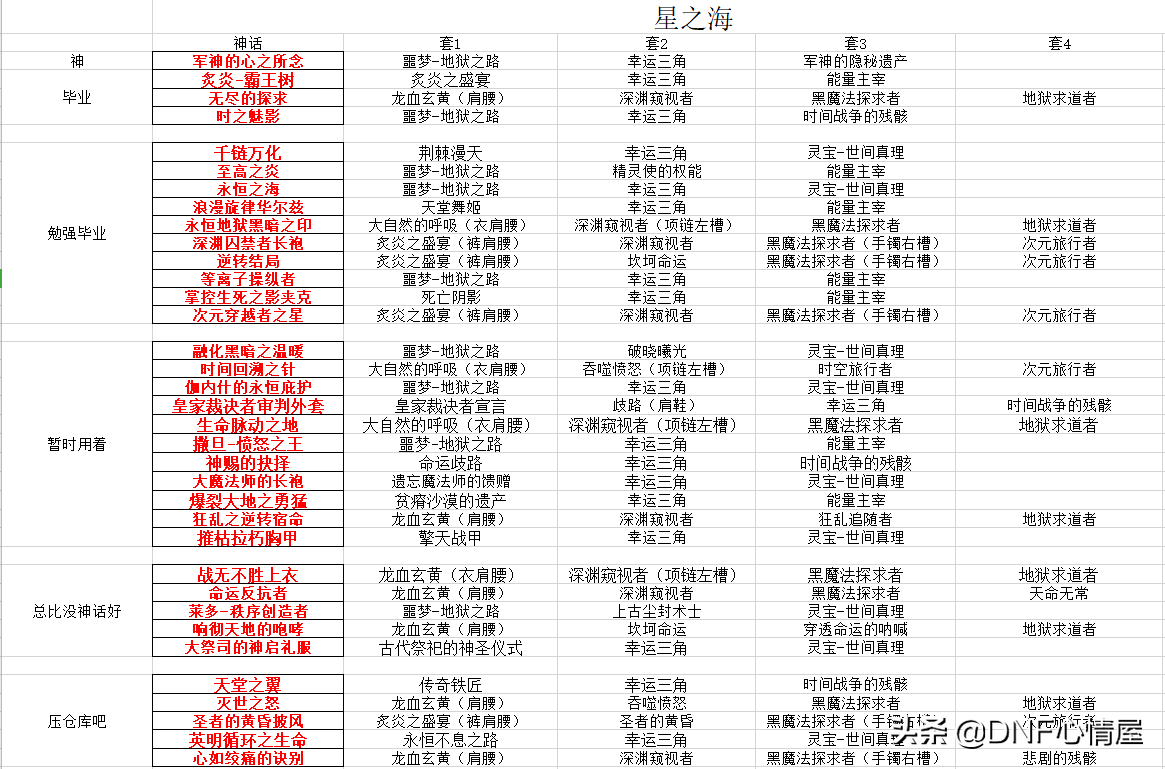 披风简谱_披风赛罗图片(3)