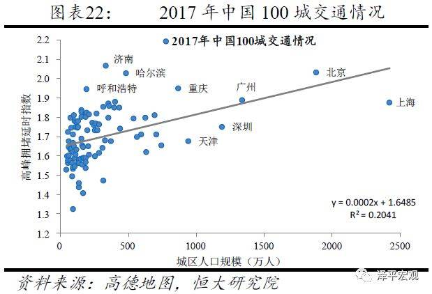 外国人口控制_崇明岛人口控制图片