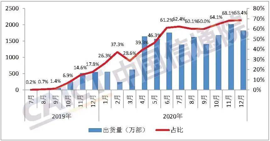 京东gdp占比_京东真正上岸了