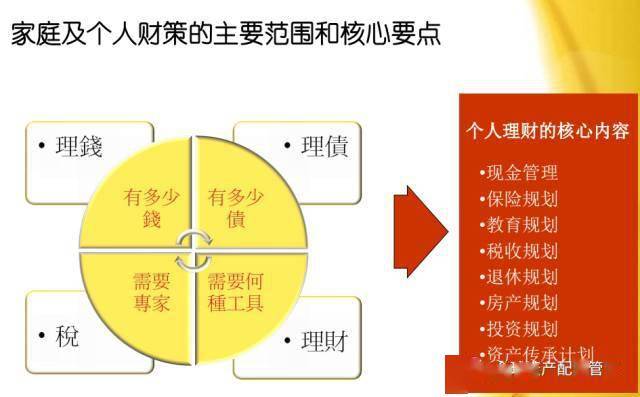 怎么买基金股票和理财 b2676eb88c104787b8c61eb1bbe2844f.jpeg