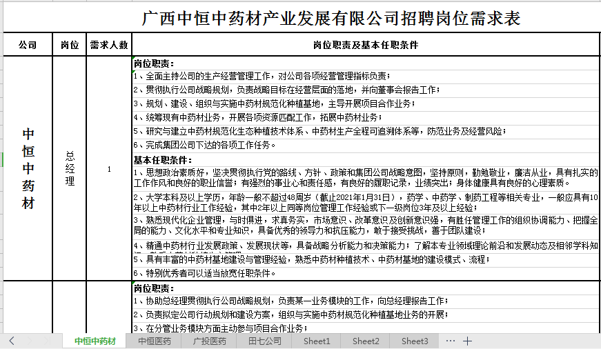 企业招聘条件_欢迎光临南方人才网(4)