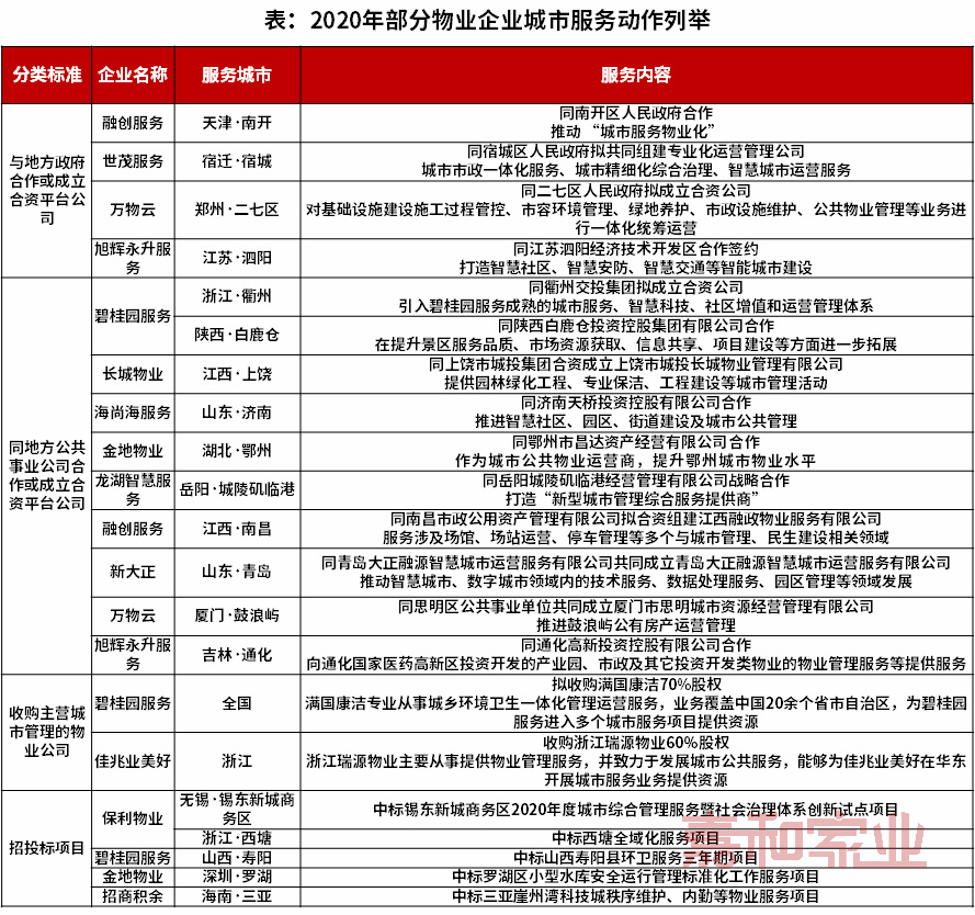 韩城市2020年gdp_喜讯 2020年3月韩城市空气质量排名关中地区第一,全省第二(3)