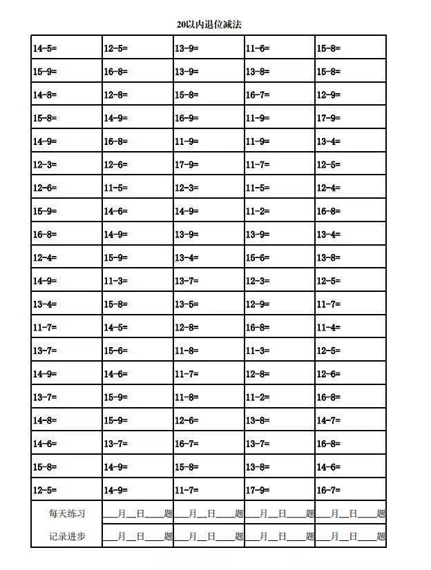一年级数学上册《20以内退位减法》计算练习,期末提升好资料!