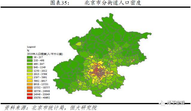 人口形势_人口普查图片