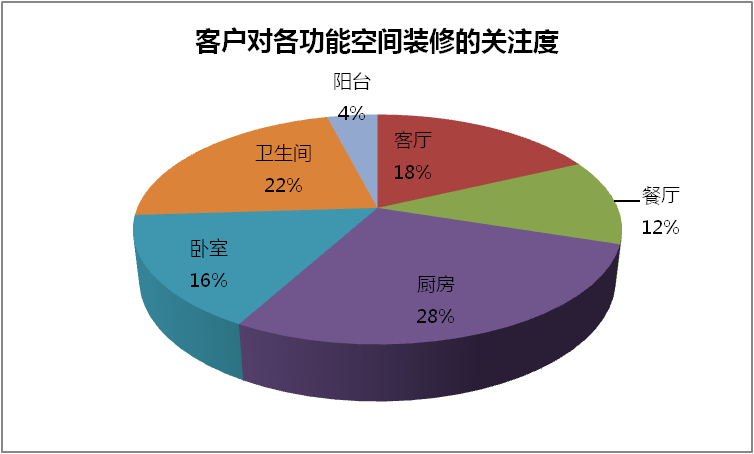 7777788888管家婆四肖八码99期和防范虚假诱惑钩-标准分析、专家解读解释与落实