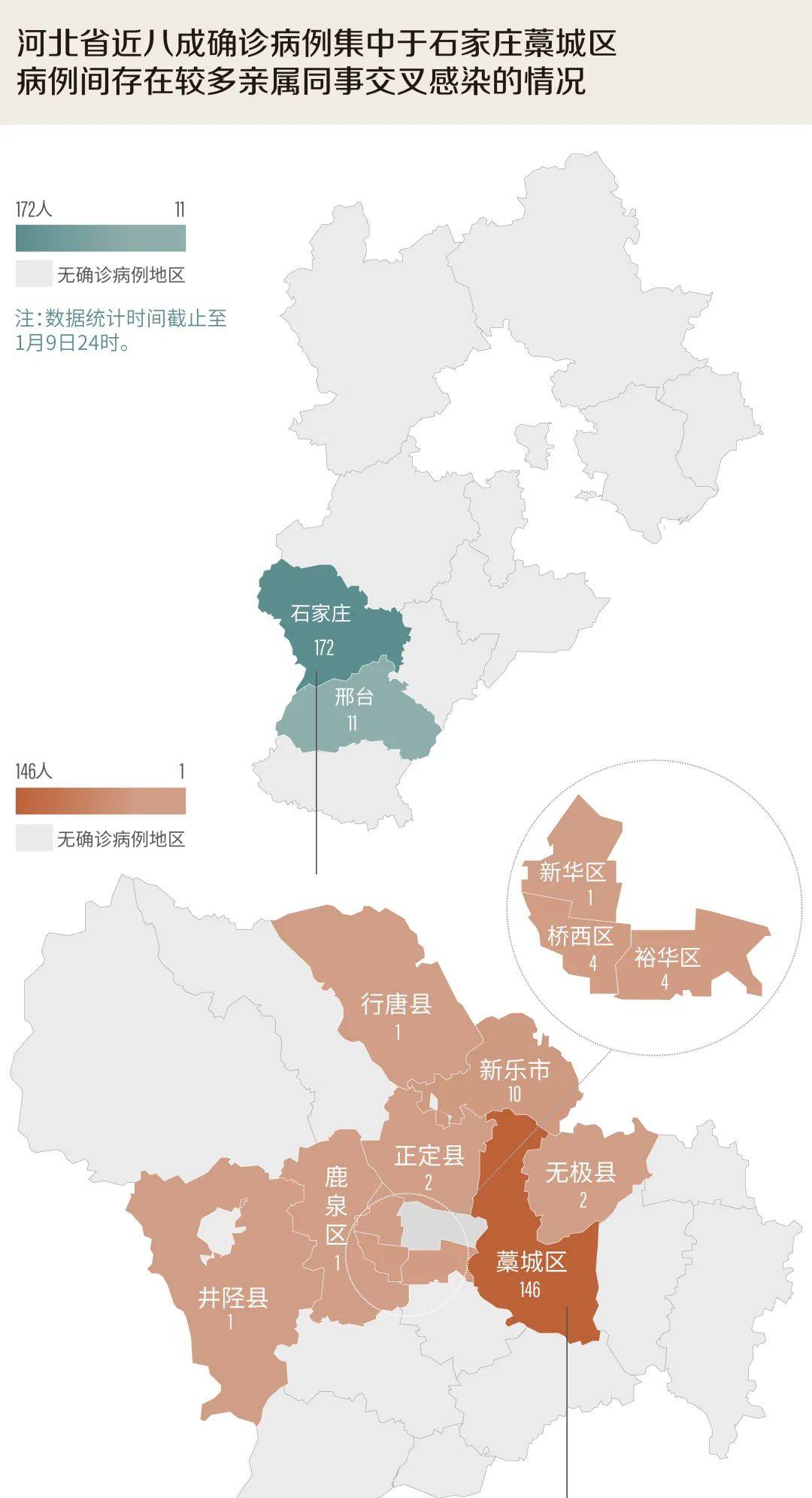 kb体育新增82+49！老师、护士及多名学生确诊！这三张分析图信息量很大 ​…(图3)