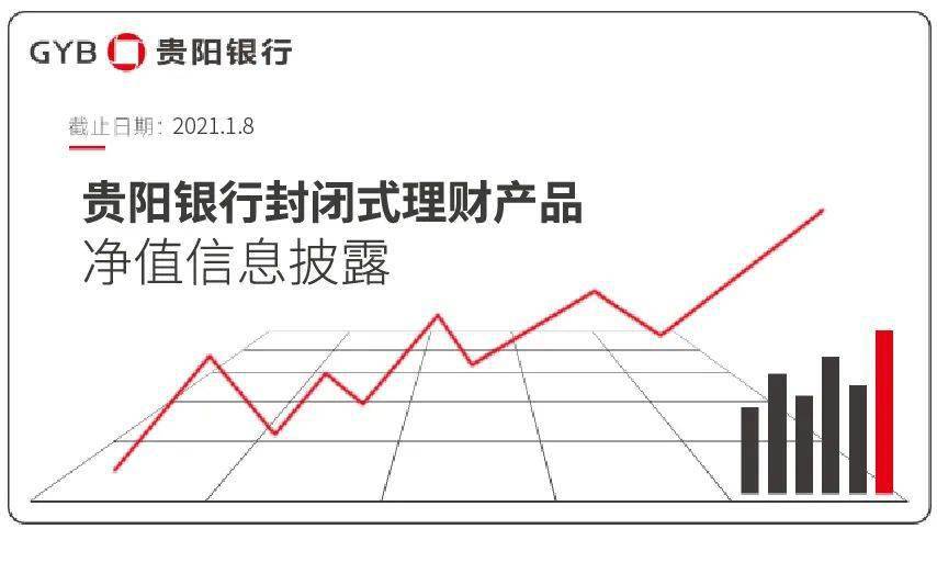 什么是封闭式净值型理财产品 fae7fb343d444a3cb16412b97df3359c.jpeg