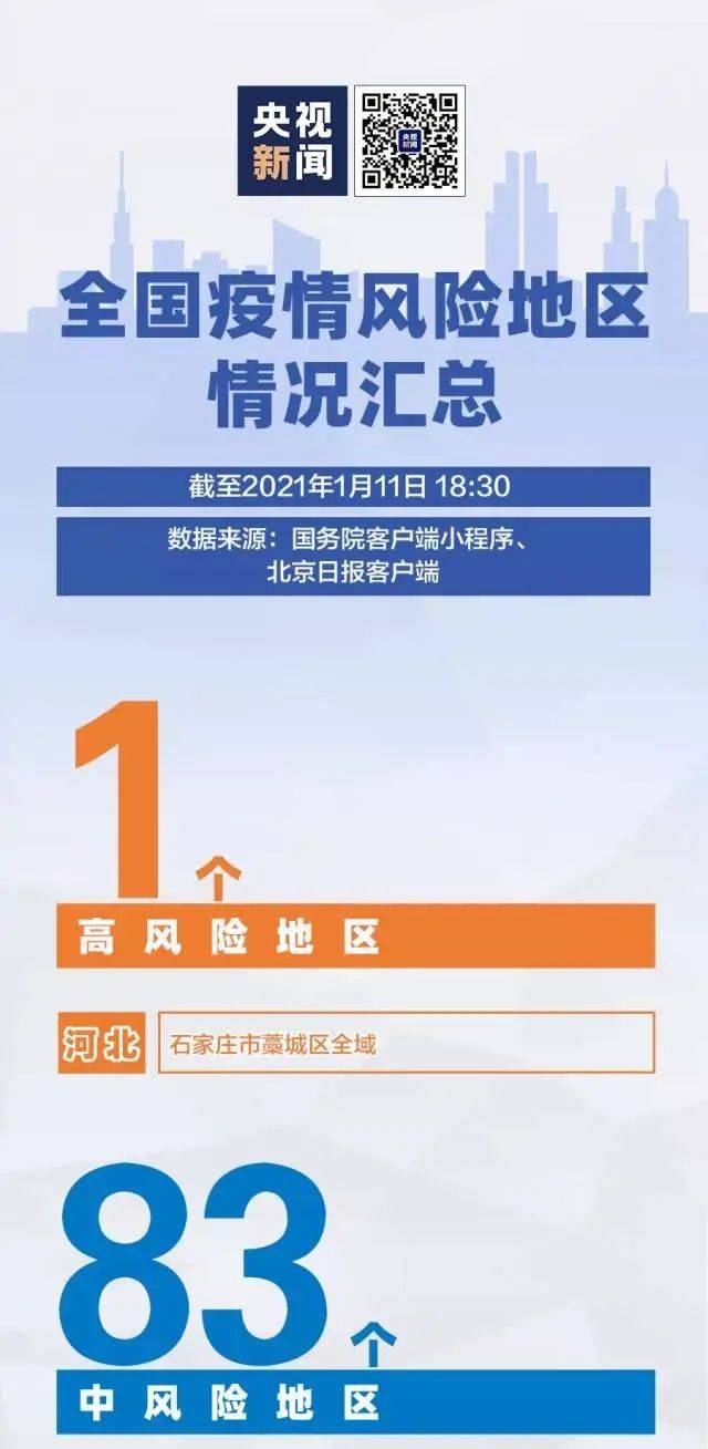 输入型人口_人口普查(3)