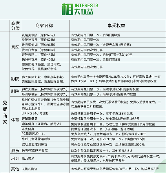 四个意识是指什么内容是什么 0e8c4217497e4333927361ff0d5a1cb8.png