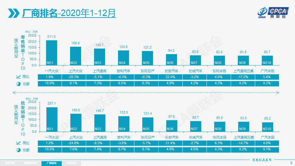 12月人口_京香julia2019年12月(3)
