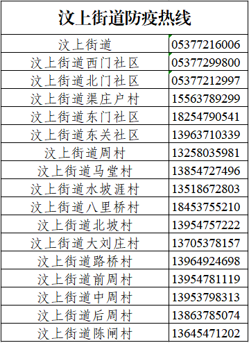 外来人口报备的标语_薛之谦天外来物图片