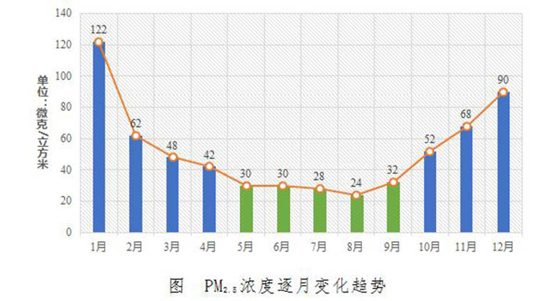 gdp变化动画气泡图_r语言绘制世界各国的人均GDP,出生时的预期寿命和人口动态气泡图动画gif图(2)