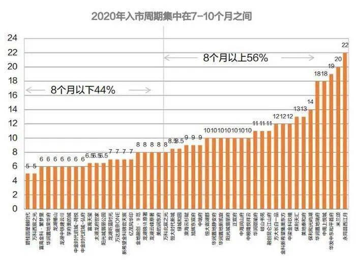 2021徐州济宁gdp比较_徐州马拉松2021(3)