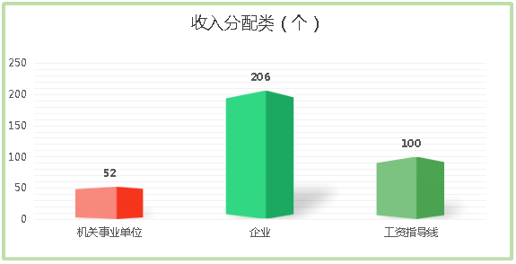 滨州2020经济总量_滨州经济开发区(3)