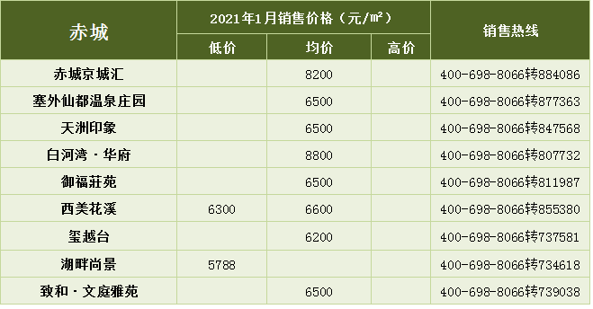 张家口人口2021_招聘214人 张家口市2021年市直事业单位公开招聘开始啦 附岗位信(3)