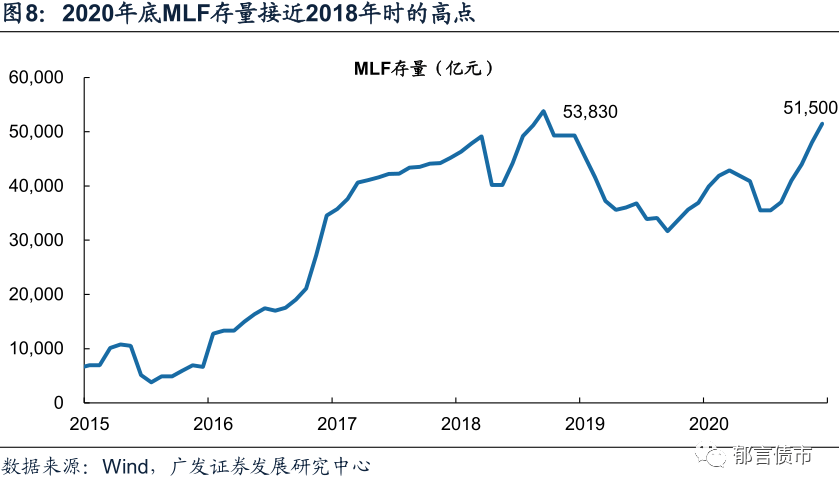 2021 m2与gdp_宝马m2