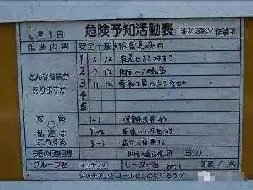 看日本如何做工程项目管理、造价管理的,涨知识了!
