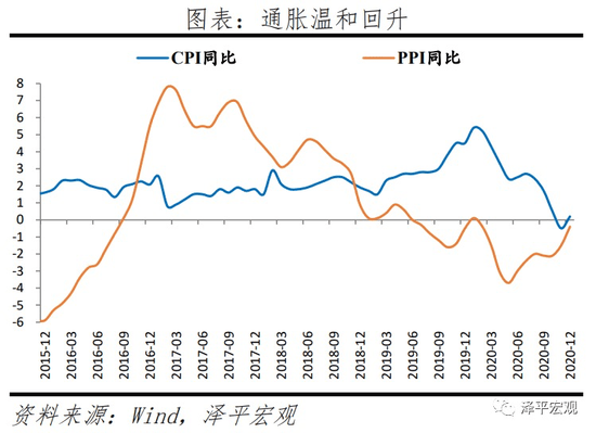 2100年gdp疫情排名_硫酸钾价格回落,后期有没有反弹空间(3)