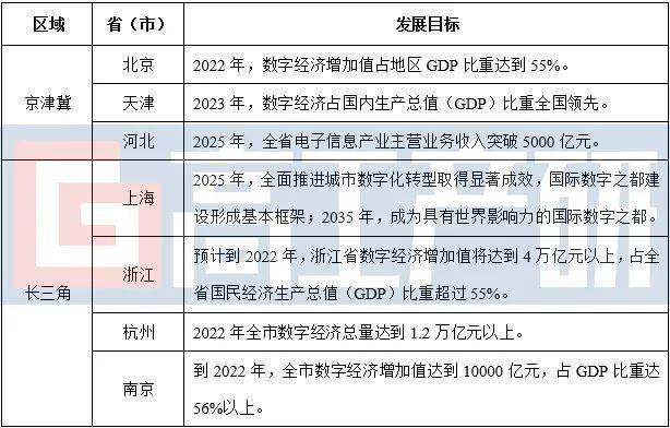 山西各市2020年全年GDP_2020年,中国内地各省市GDP排行榜(2)