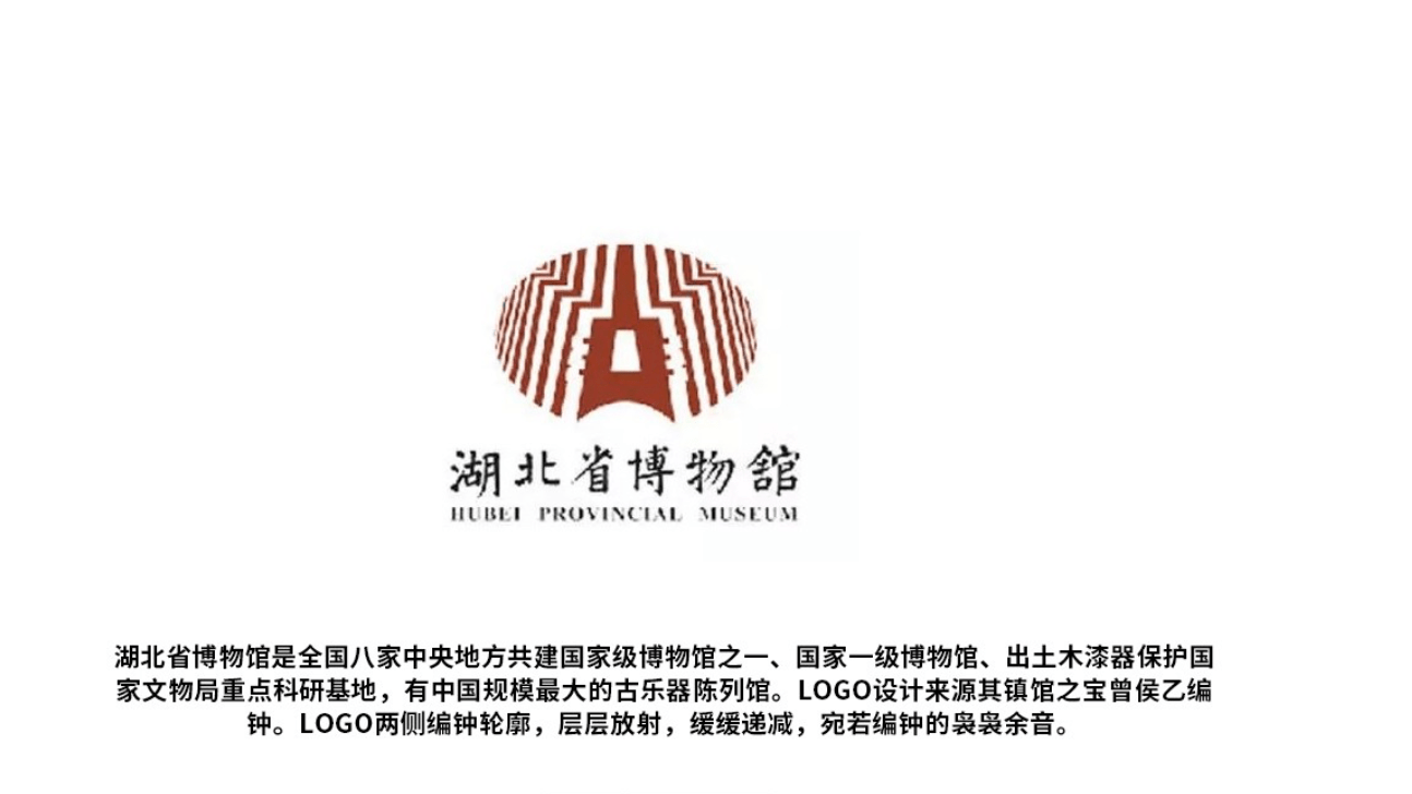 中国博物馆logo充分体现中国文化的博大精深 对号入座