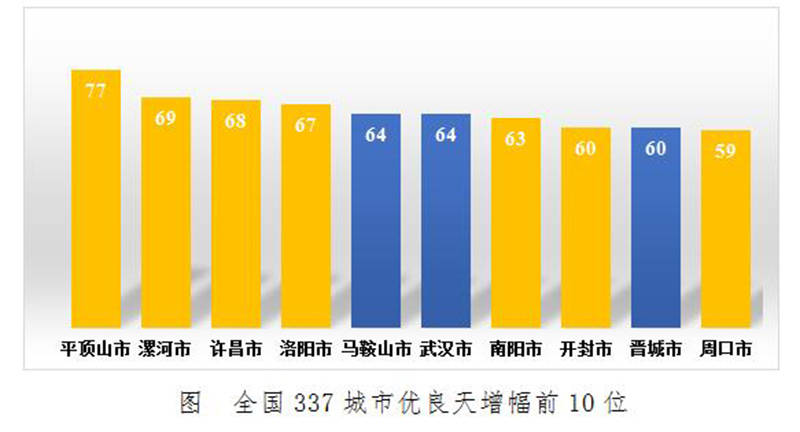 雅安天全县2020gdp_2020年雅安市各区县高速路里程排名,汉源第一,看看你家乡第几