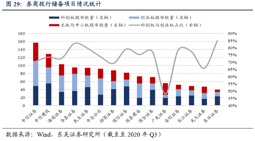 人口自然增长效率精灵的大招_叶罗丽精灵梦图片(2)