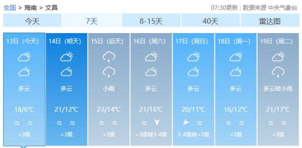 最低气温是哪年 2e7c15a02f414649871f478577b8b873.jpeg