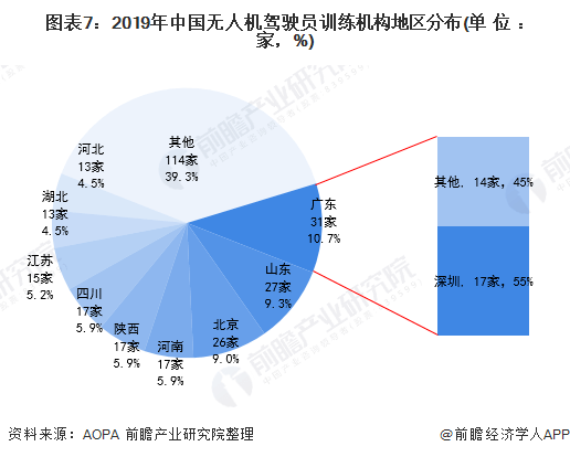 科技带动gdp_从长期来看,大的科技产业周期已经来临,科技行业GDP占比有望持续提升,带动整个板