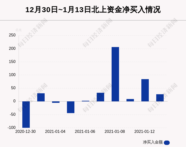 青云科技股票能买吗 4b339f3e61f94f6bbb28024cc4b3b66d.png