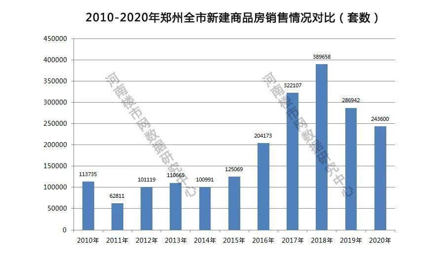 钦州小董gdp2020总量_南方观察 2020年深圳四区GDP增速过5 ,总量第一又是TA(2)